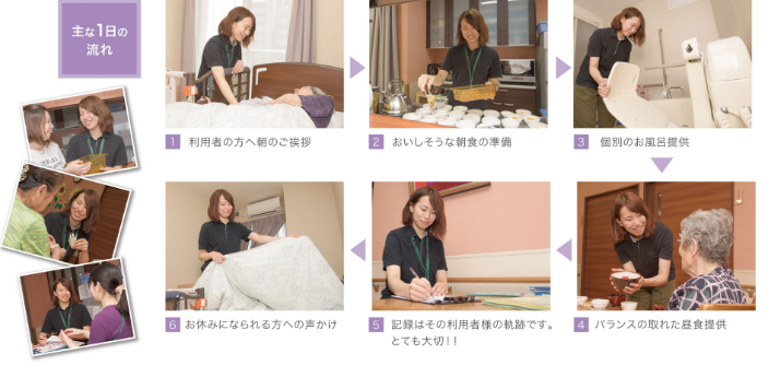 特養先輩職員の主な1日の流れ
